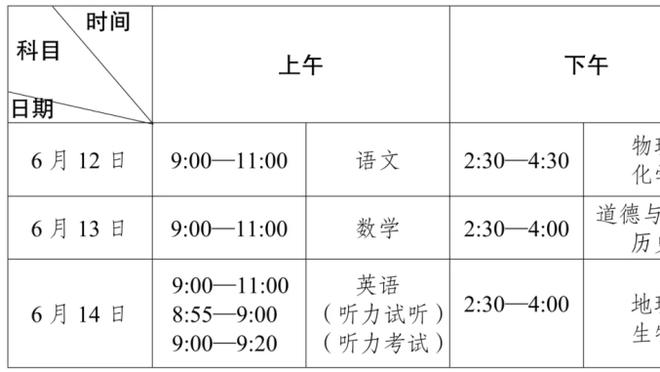 曾令旭：今天卢指导用塔克防约老师 一招制敌