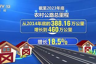 库兹马：我们要保持稳定 这是我们本赛季的致命软肋